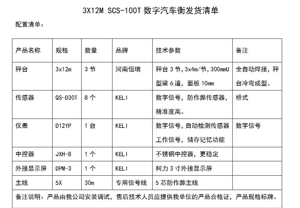 1527736541403786.png 3x12m 發(fā)貨清單_副本.png