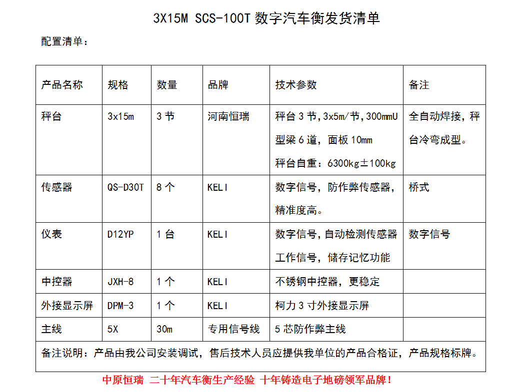 1548322283839340.png 3x15m SCS-100T.png