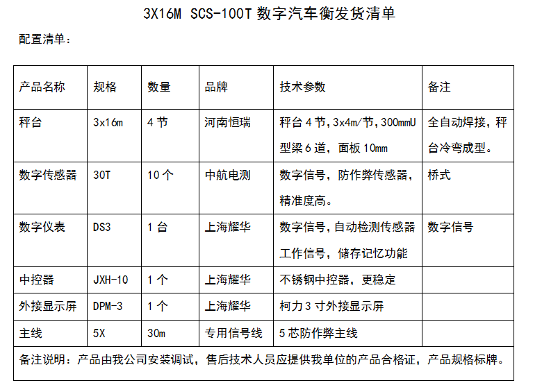 1553655739129622.png QQ截圖20190327110205.png