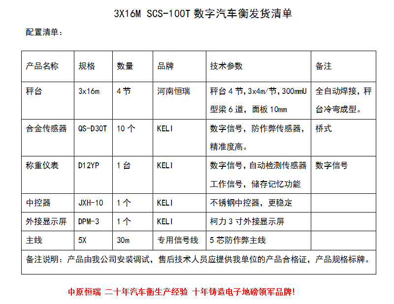 1567076063633964.png 3X16M 100T.png