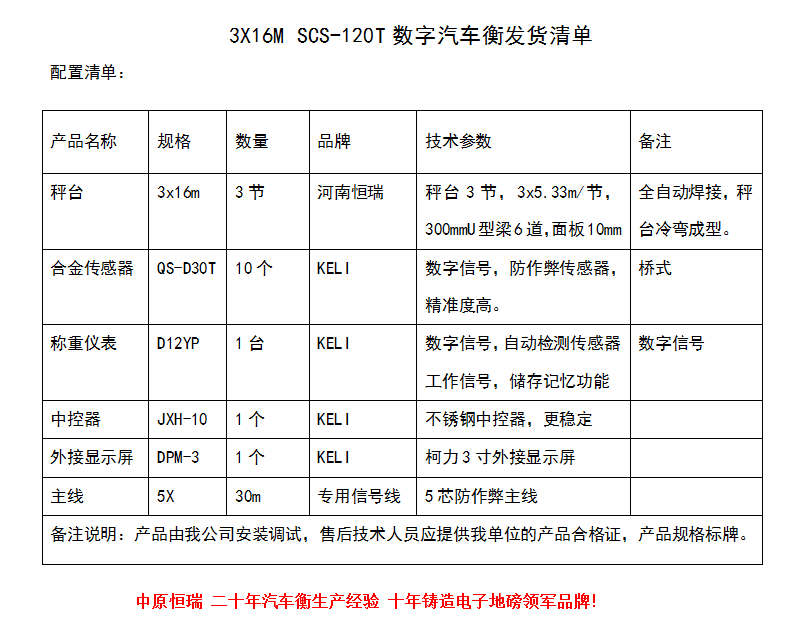 1570860470459443.png 3x16m 120噸 3節(jié).png