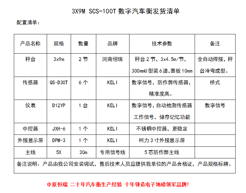 1570863524139658.png 3x9m 100噸.png
