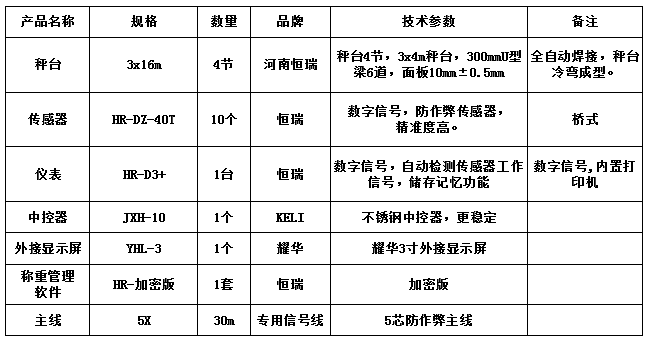 3x16m-100T（恒瑞40T，10mm）