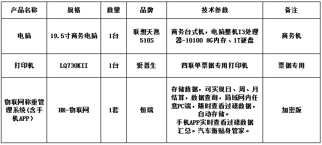 稱(chēng)重管理軟件