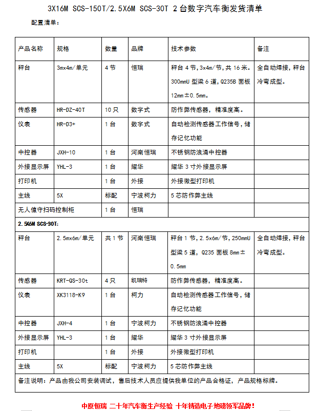2臺(tái)